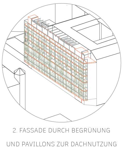 Formfindung